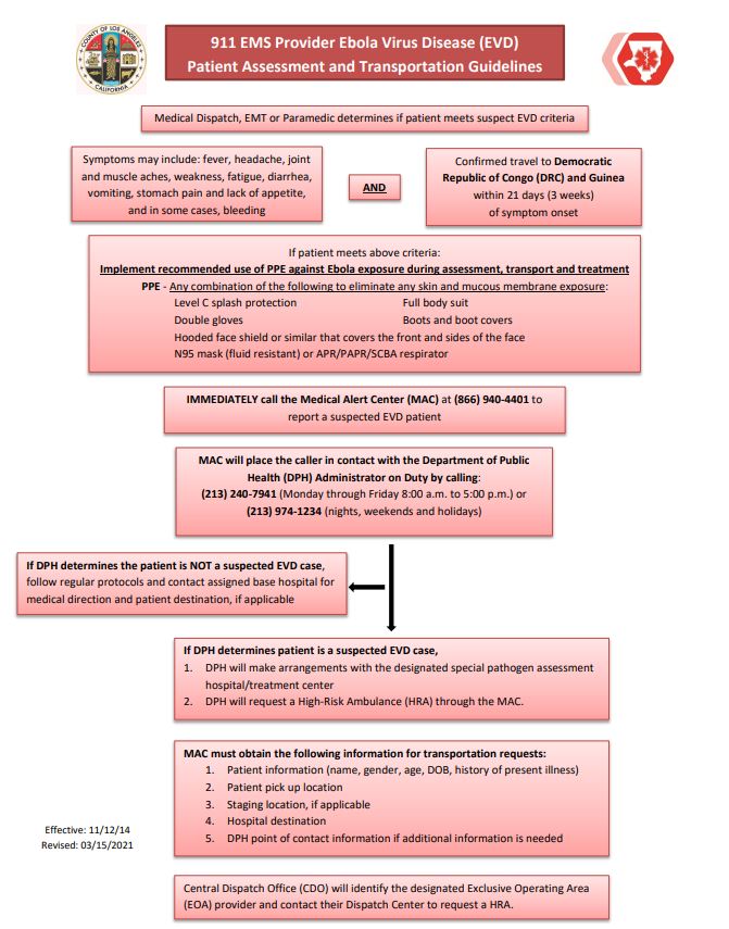 911 EMS Provider EVD Patient Assessment Transport Guidance