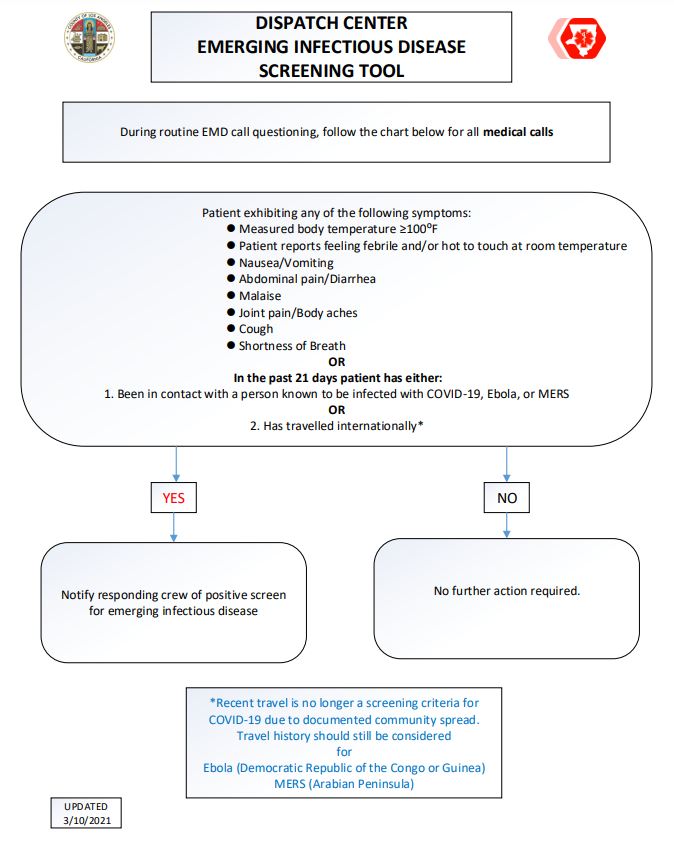 EID Dispatch Screening Tool