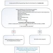 EID Dispatch Screening Tool